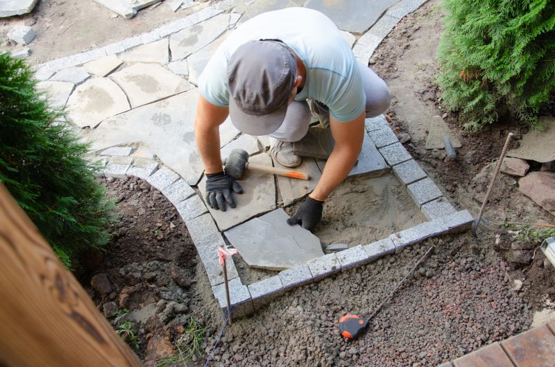 Contact About Paver Patio Maintenance